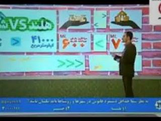 مقایسه جالب و تاسف باری از ایران و هلند - ویدیو