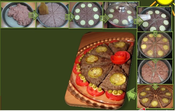 کباب ماهیتابه کباب ماهیتابه