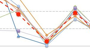 چند روز تا انتخابات ایران: تخمینی از میزان آرا و مشارکت